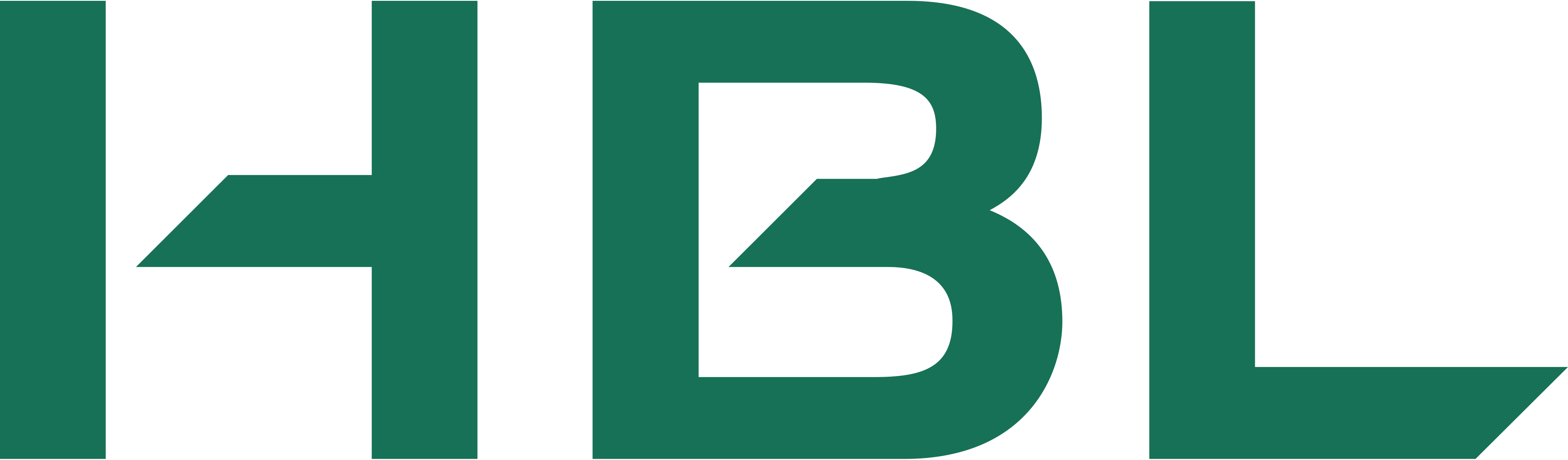 HBL